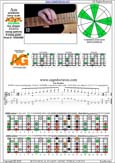AGEDC octaves A pentatonic minor scale : 5Am3:3Gm1 box shape(31313 sweep) pdf